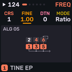 FM6 operator frequency page
