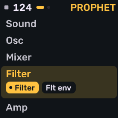 Prophet section map