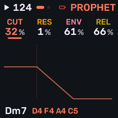 Prophet Stage knobs